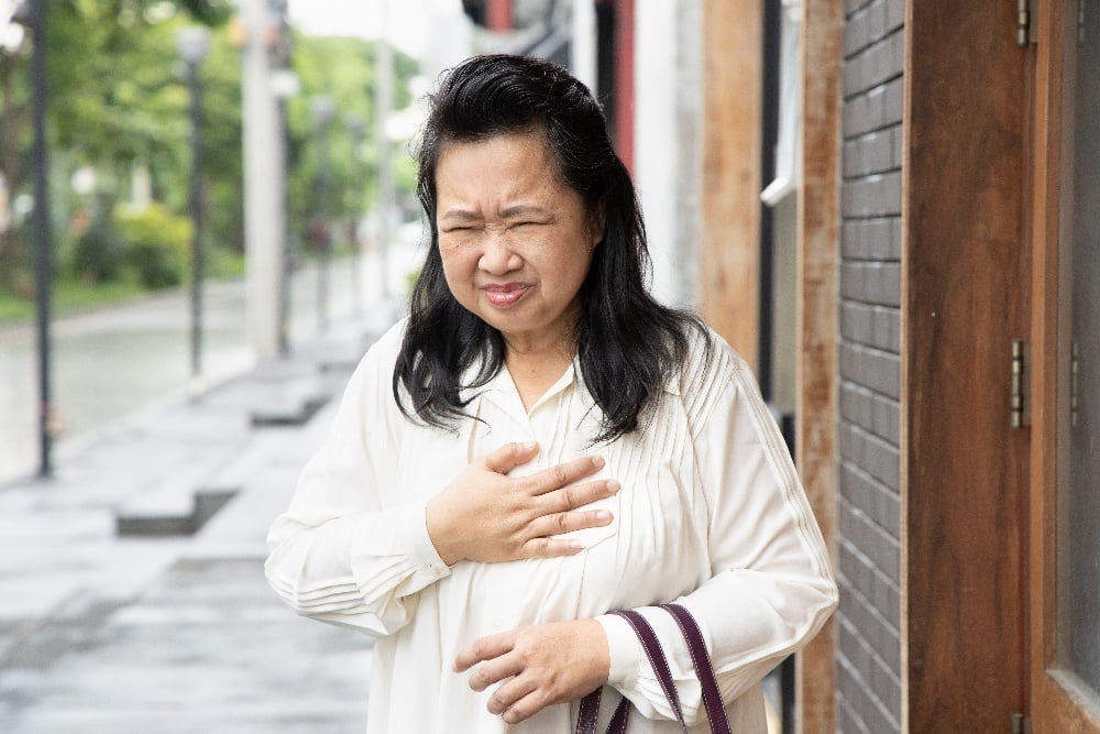 Acid Reflux and GERD: Signs, Symptoms and Treatments