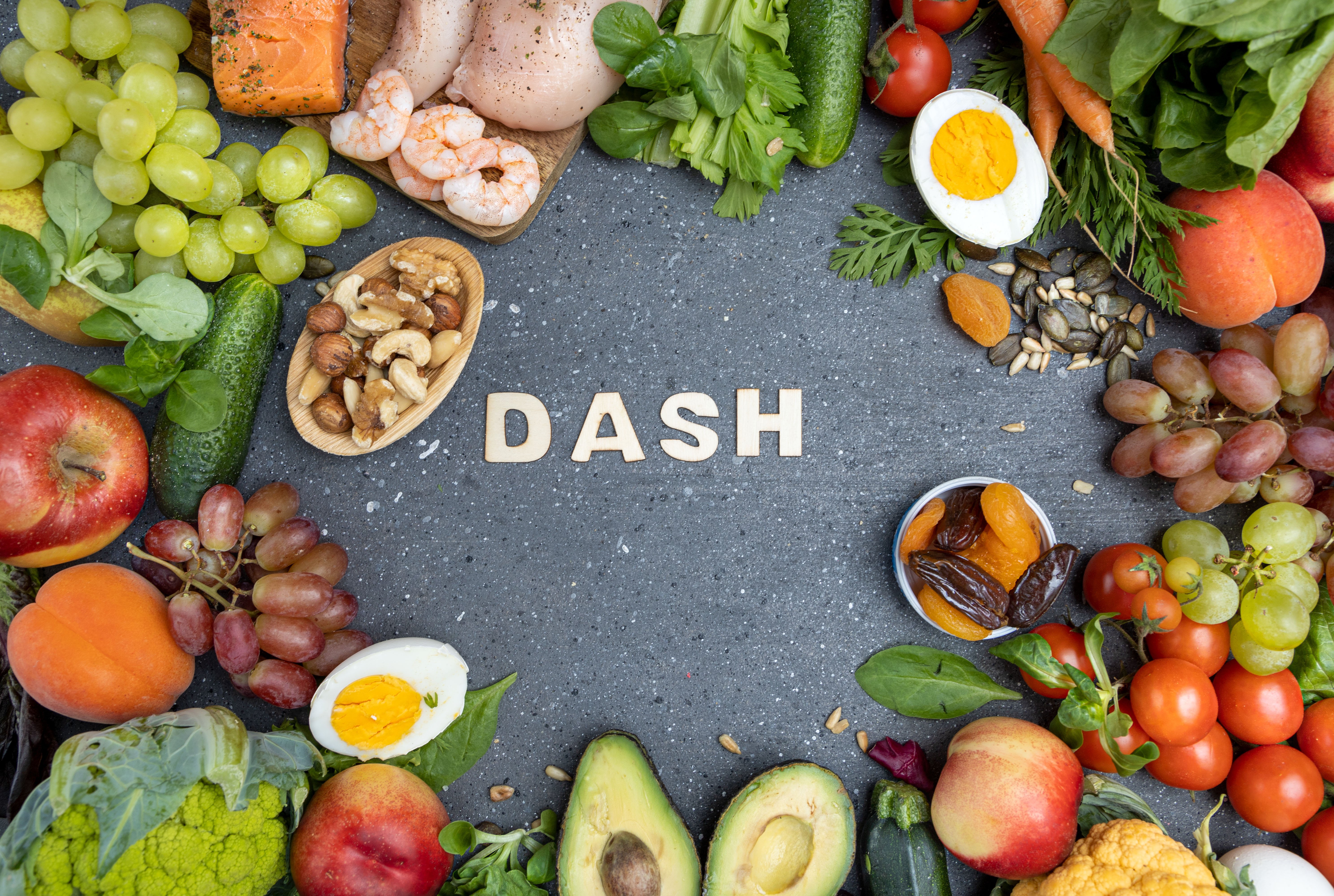 Dash Diet Таблетки Купить В Гомеле